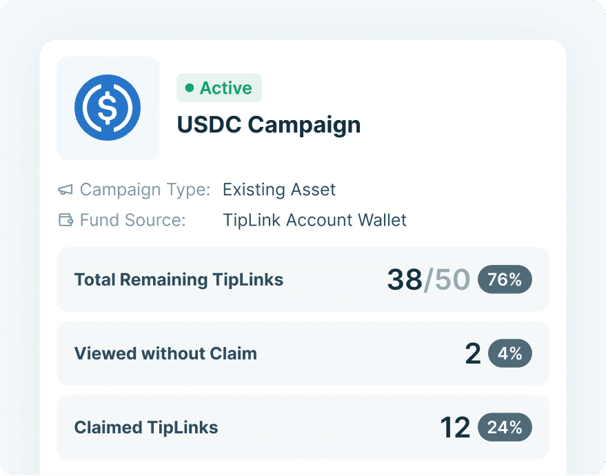 TipLink Pro Track Performance Graphic